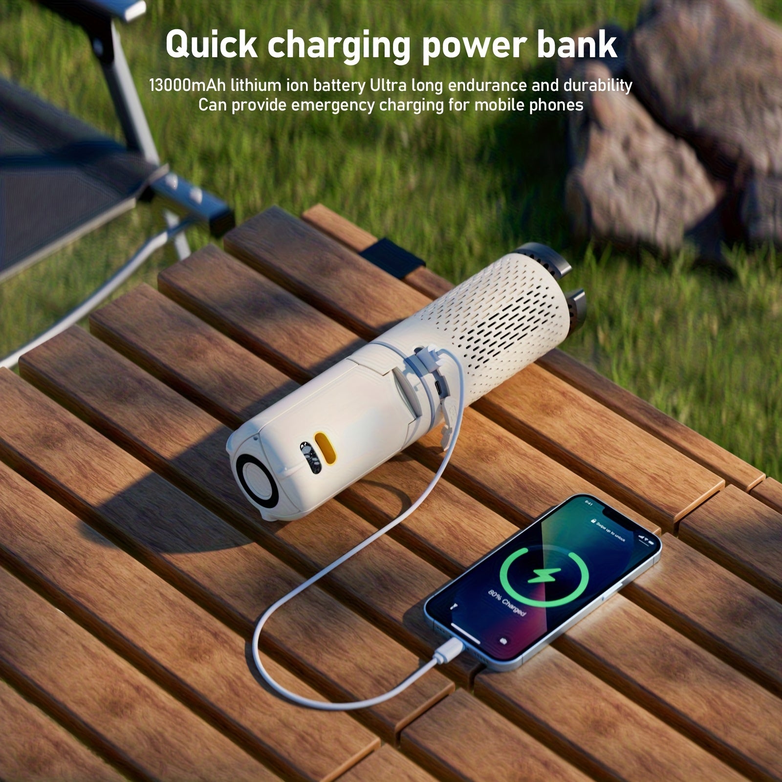 Rechargeable Retractable Camping Light (with Stand), 10, 000mAh RGB Camping Light And Light, Dimmable Flashlight, Foldable Magnetic Tent Light, Classroom Work Light, Emergency Light, Camping Hiking, Camping Light Rechargeable